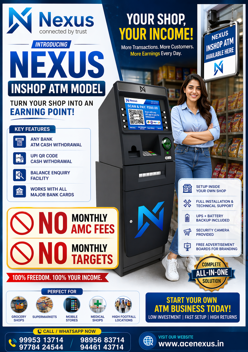ACE NEXUS PVT LTD Photo 5